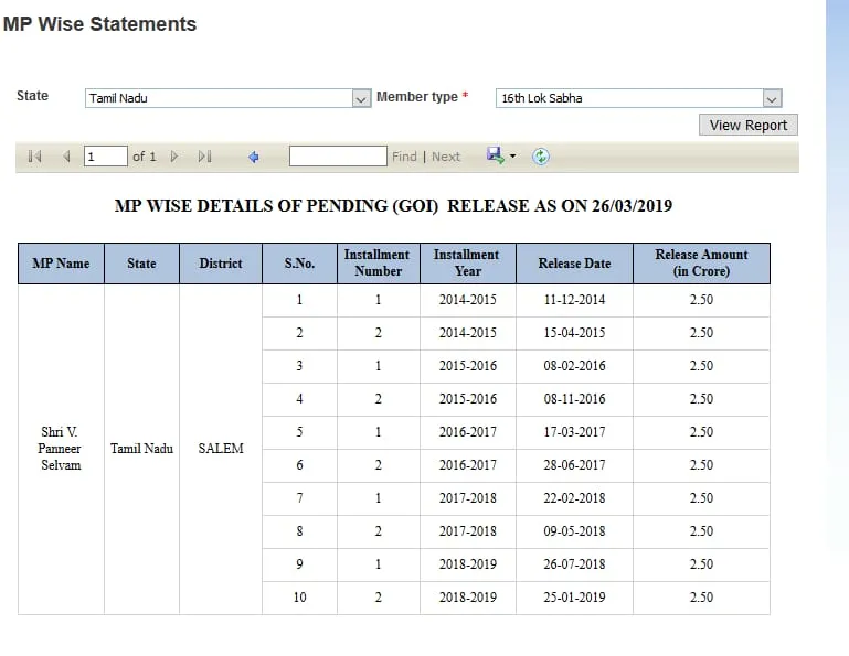 parliment fund